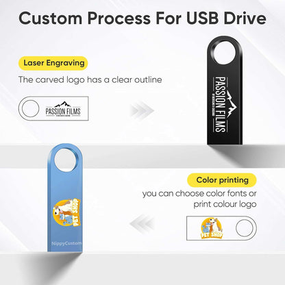Custom Metal USB Flash Drive 2/4/8/16GB Mini Thumb Drives Carved Your Logo for Office/School/Company event gifts