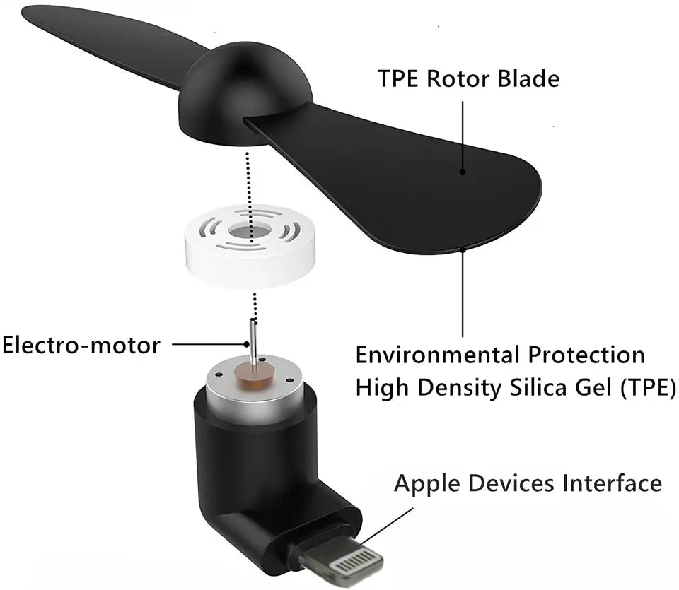 Custom Type C Mini Fan